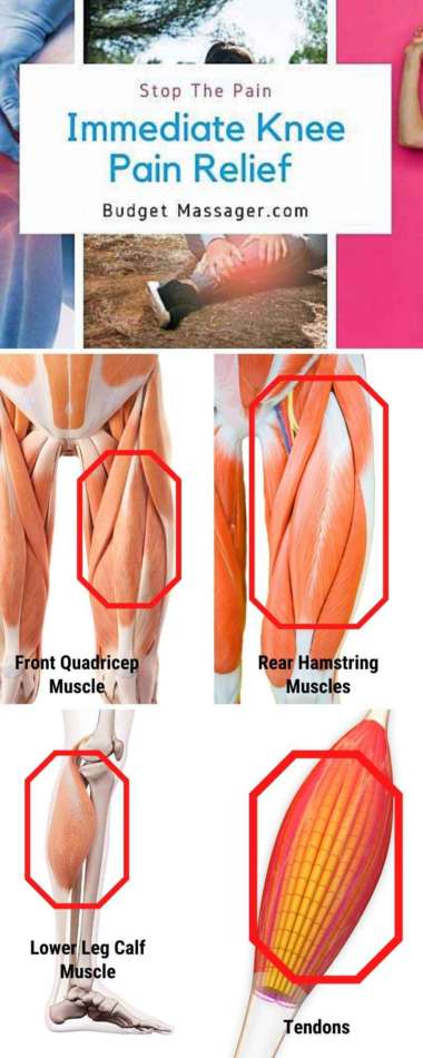 Infographic Relieving Knee Pain